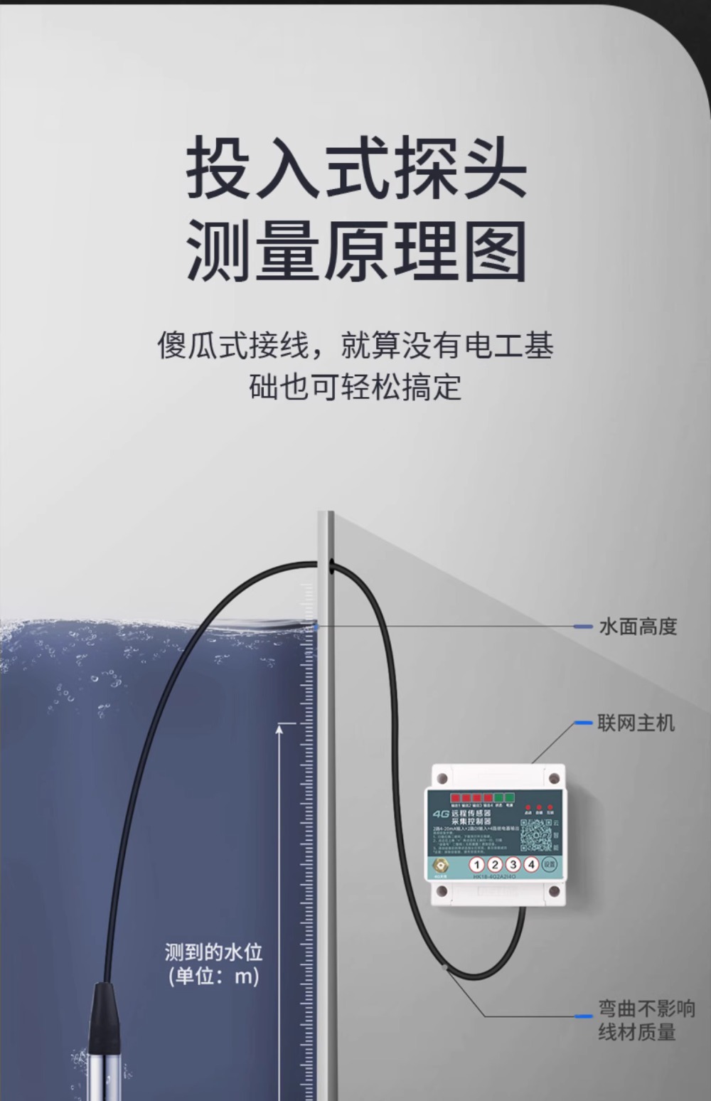 4G自动液位水位控制器 - 郑州海控电子科技有限公司